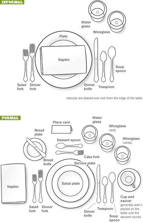 Table settings for dinner: an example of an informal, and a formal table setting.